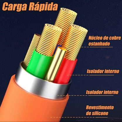 Cable de carga 3 en 1 -Ultra rápido Ultra resistente